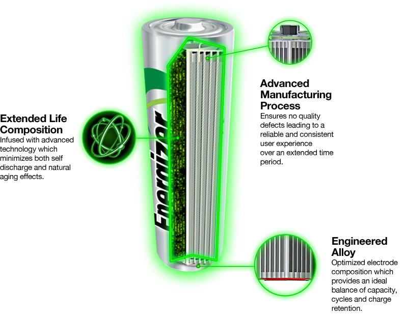 recharge_diagram.png