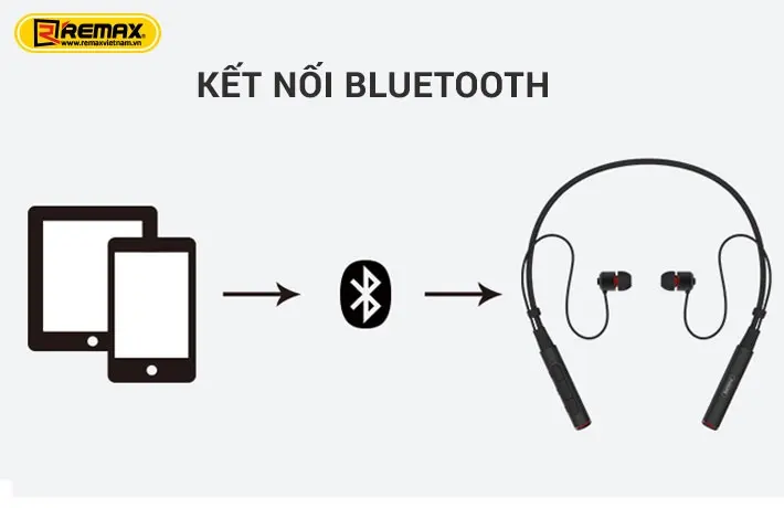 Tai nghe Bluetooth Remax RB-S6 / Remax S6 thể thao choàng cổ có 2 đầu