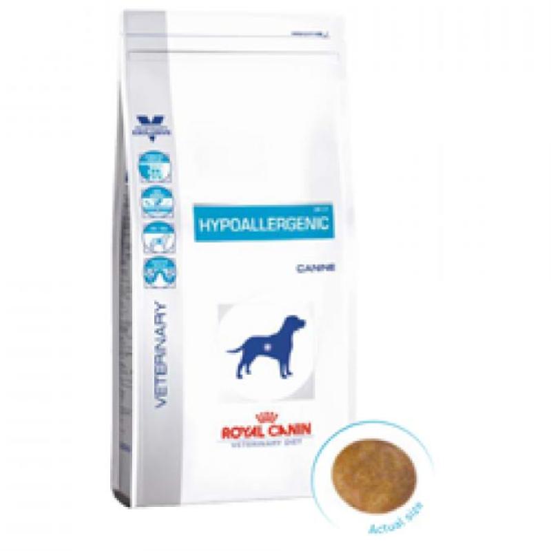 ROYAL CANIN HYPOALLERGENIC - THỨC ĂN CHÓ BỊ DỊ ỨNG