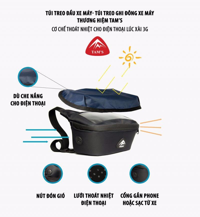 Túi Treo Xe Máy