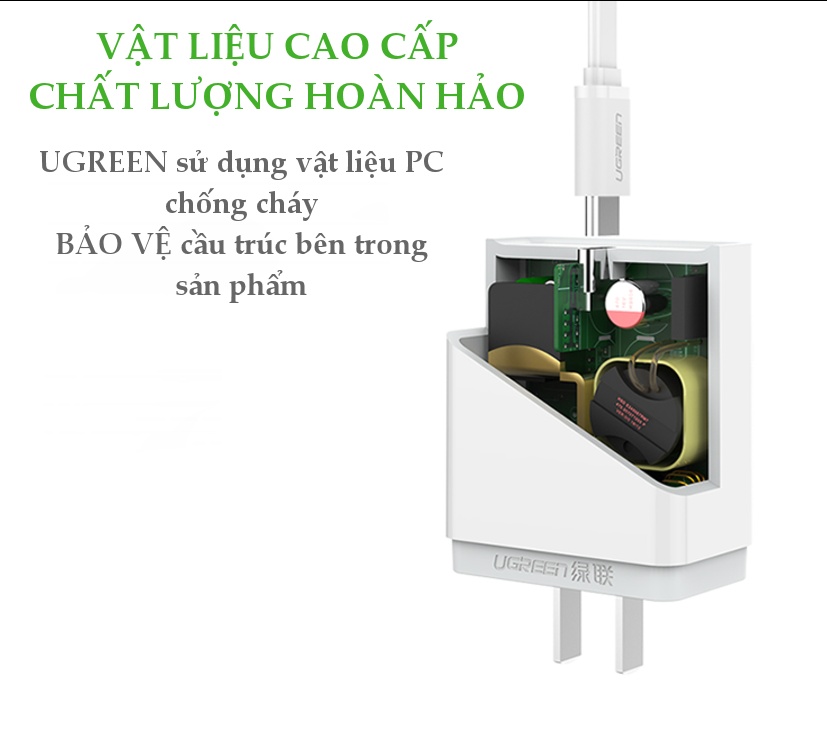 Cốc sạc nhanh cổng USB type C chân cắm kiểu USA UGREEN CD127 Cốc sạc nhanh cổng USB type C chân cắm kiểu USA UGREEN CD127