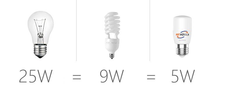 LED 5W D.jpg