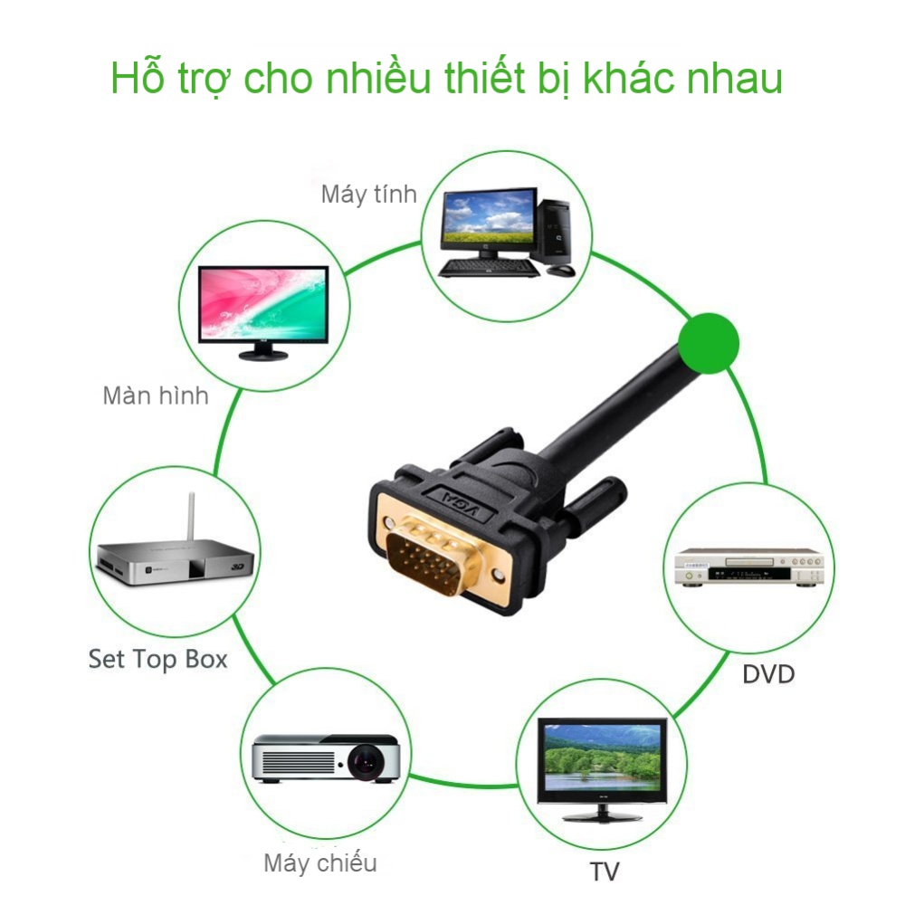 Dây nối dài VGA đực sang cái 3+6 OD8.0MM dài 2-3m UGREEN VG103 Dây nối dài VGA đực sang cái 3+6 OD8.0MM dài 2-3m UGREEN VG103