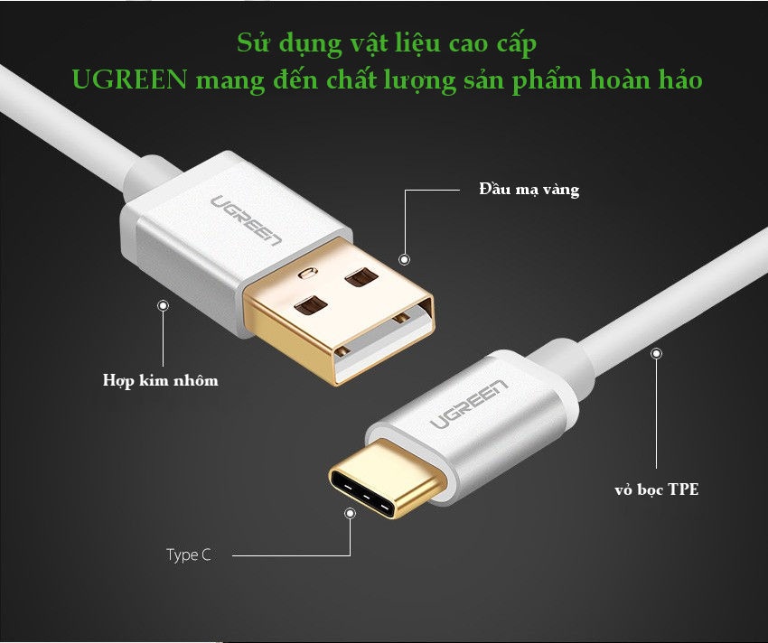 Dây cáp chuyển đổi USB 2.0 sang USB Type C, dài từ 0.25-2M UGREEN US188 Dây cáp chuyển đổi USB 2.0 sang USB Type C, dài từ 0.25-2M UGREEN US188