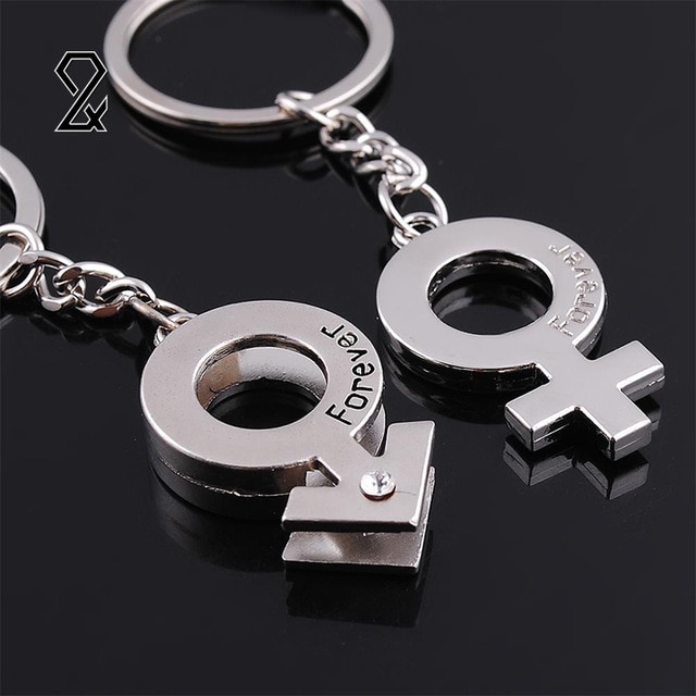 Image result for Keychain