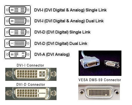 Cáp chuyển đổi (3 in 1) từ 1 cổng Mini DisplayPort sang 1 trong 3 cổng HDMI, DVI-I (24+5), VGA đầu cái UGREEN MD109 Cáp chuyển đổi (3 in 1) từ 1 cổng Mini DisplayPort sang 1 trong 3 cổng HDMI, DVI-I (24+5), VGA đầu cái UGREEN MD109