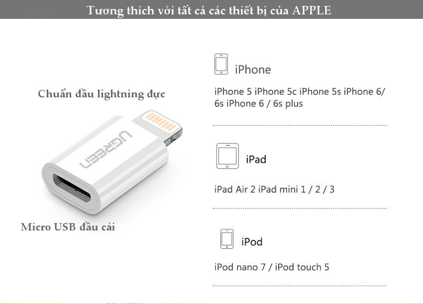 Đầu chuyển đổi Micro USB sang Lightning MFI UGREEN US258 /US164 Đầu chuyển đổi Micro USB sang Lightning MFI UGREEN US258 /US164