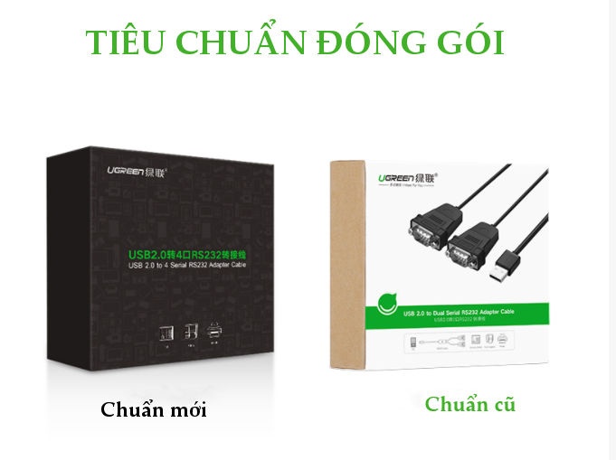 Cáp chuyển đổi USB 2.0 sang 2 cổng COM và 4 cổng COM RS232, chuẩn DB9, dài 1.5m UGREEN US229 Cáp chuyển đổi USB 2.0 sang 2 cổng COM và 4 cổng COM RS232, chuẩn DB9, dài 1.5m UGREEN US229