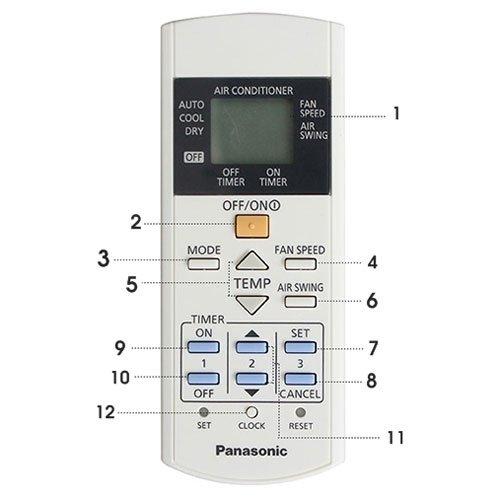 Điều khiển - Remote cho máy lạnh Panasonic 1 chiều (Dòng cơ)