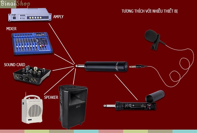 ctp-10ax