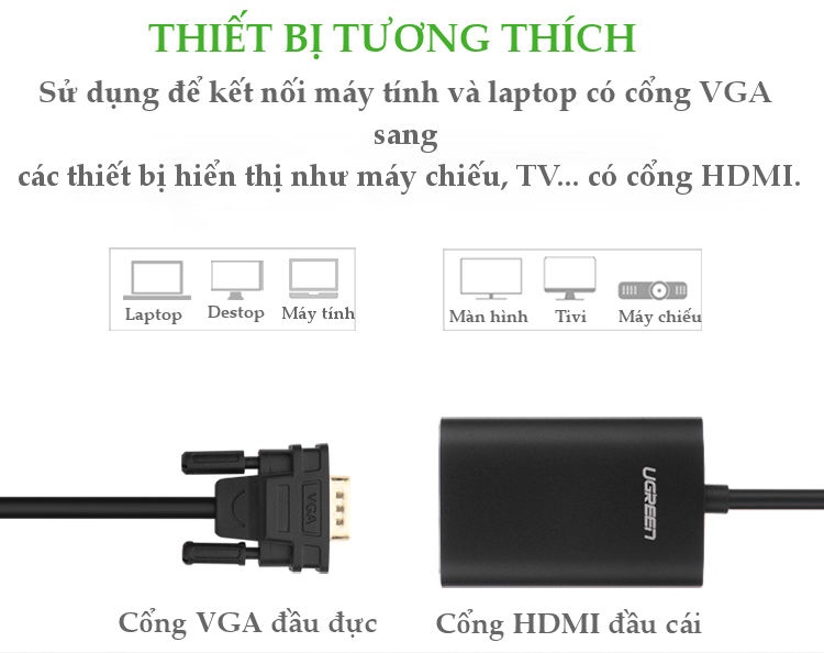 Bộ chuyển VGA đầu đực sang cổng HDMI đầu cái UGREEN MM110 Bộ chuyển VGA đầu đực sang cổng HDMI đầu cái UGREEN MM110
