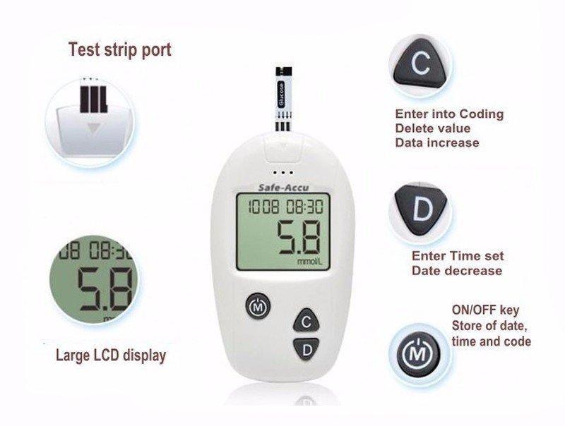 Máy đo đường huyết Sinocare Safe Accu tặng 25 que thử và 25 kim chích máu