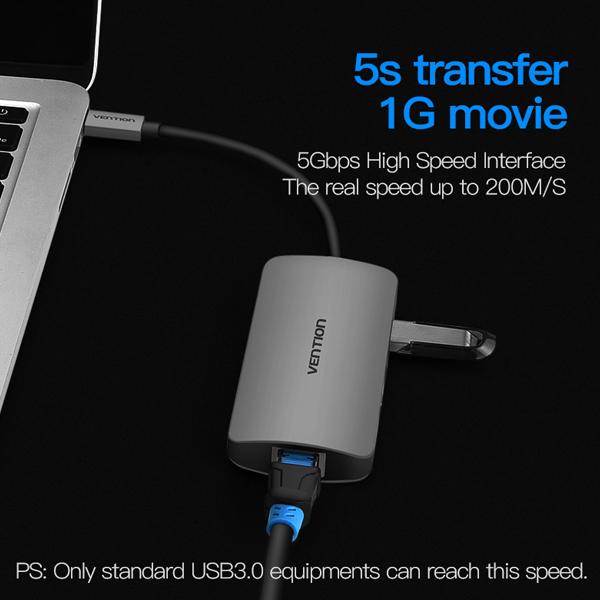 Cáp chuyển đổi type-c to 3 port usb 3.0 + lan gigabit vention chfha