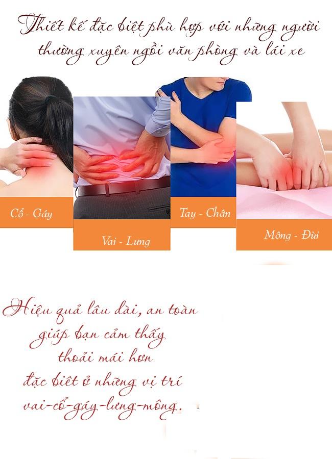 dem-massage-o-to-lanaform-la-110304-3.jpg