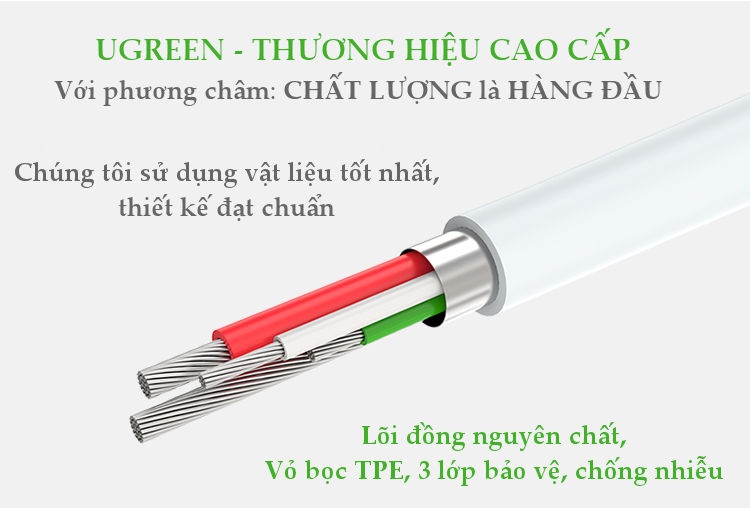 Dây cáp chuyển đổi USB 2.0 sang USB Type C, dài từ 0.25-2M UGREEN US188 Dây cáp chuyển đổi USB 2.0 sang USB Type C, dài từ 0.25-2M UGREEN US188