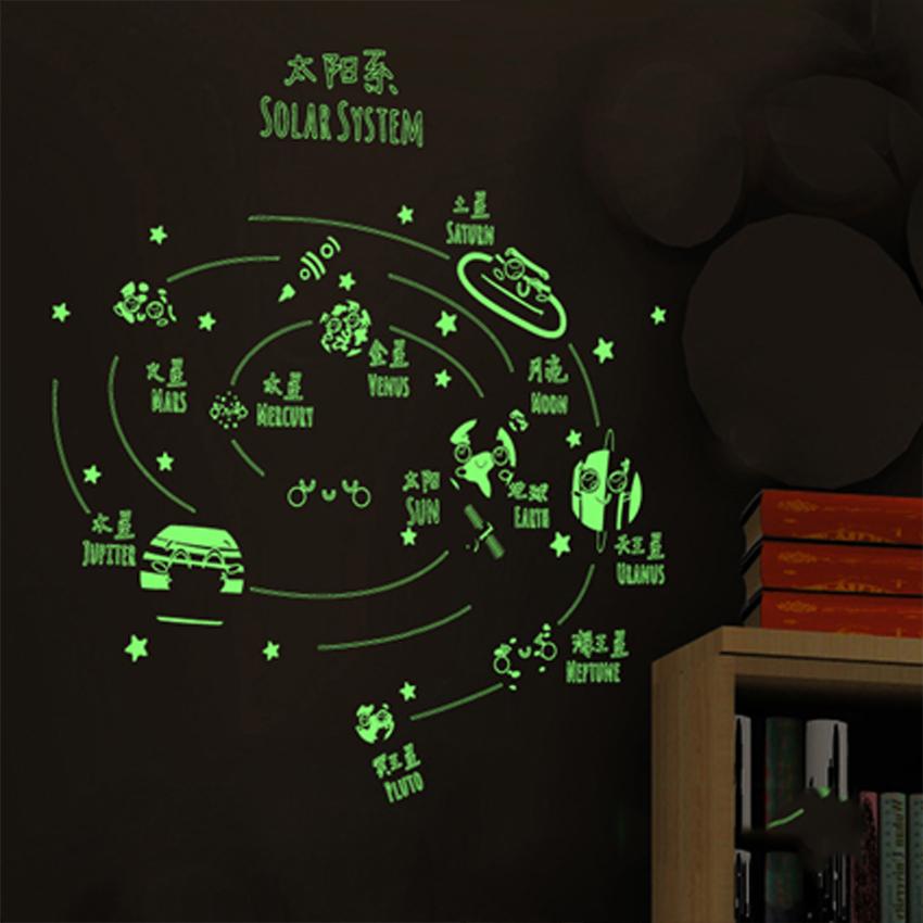 Tranh dán tường phòng ngủ vũ trụ cho bé gd0114