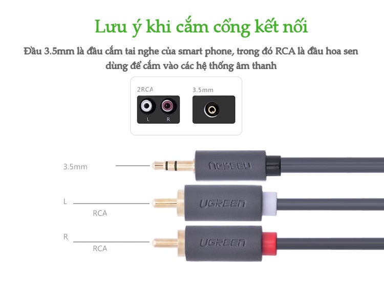 Dây chuyển đổi 3.5mm ra 2RCA (HOA SEN) 2m UGREEN AV105 Dây chuyển đổi 3.5mm ra 2RCA (HOA SEN) 2m UGREEN AV105