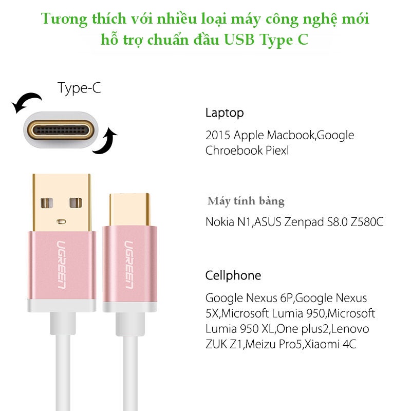 Dây cáp chuyển đổi USB 2.0 sang USB Type C, dài từ 0.25-2M UGREEN US188 Dây cáp chuyển đổi USB 2.0 sang USB Type C, dài từ 0.25-2M UGREEN US188