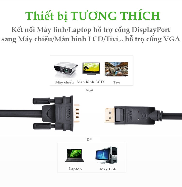 Dây chuyển đổi DisplayPort sang VGA hỗ trợ phân giải 1920x1200, 1.5M UGREEN DP105 Dây chuyển đổi DisplayPort sang VGA hỗ trợ phân giải 1920x1200, 1.5M UGREEN DP105