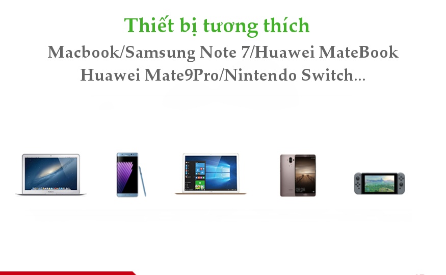 Cốc sạc nhanh cổng USB type C chân cắm kiểu USA UGREEN CD127 Cốc sạc nhanh cổng USB type C chân cắm kiểu USA UGREEN CD127
