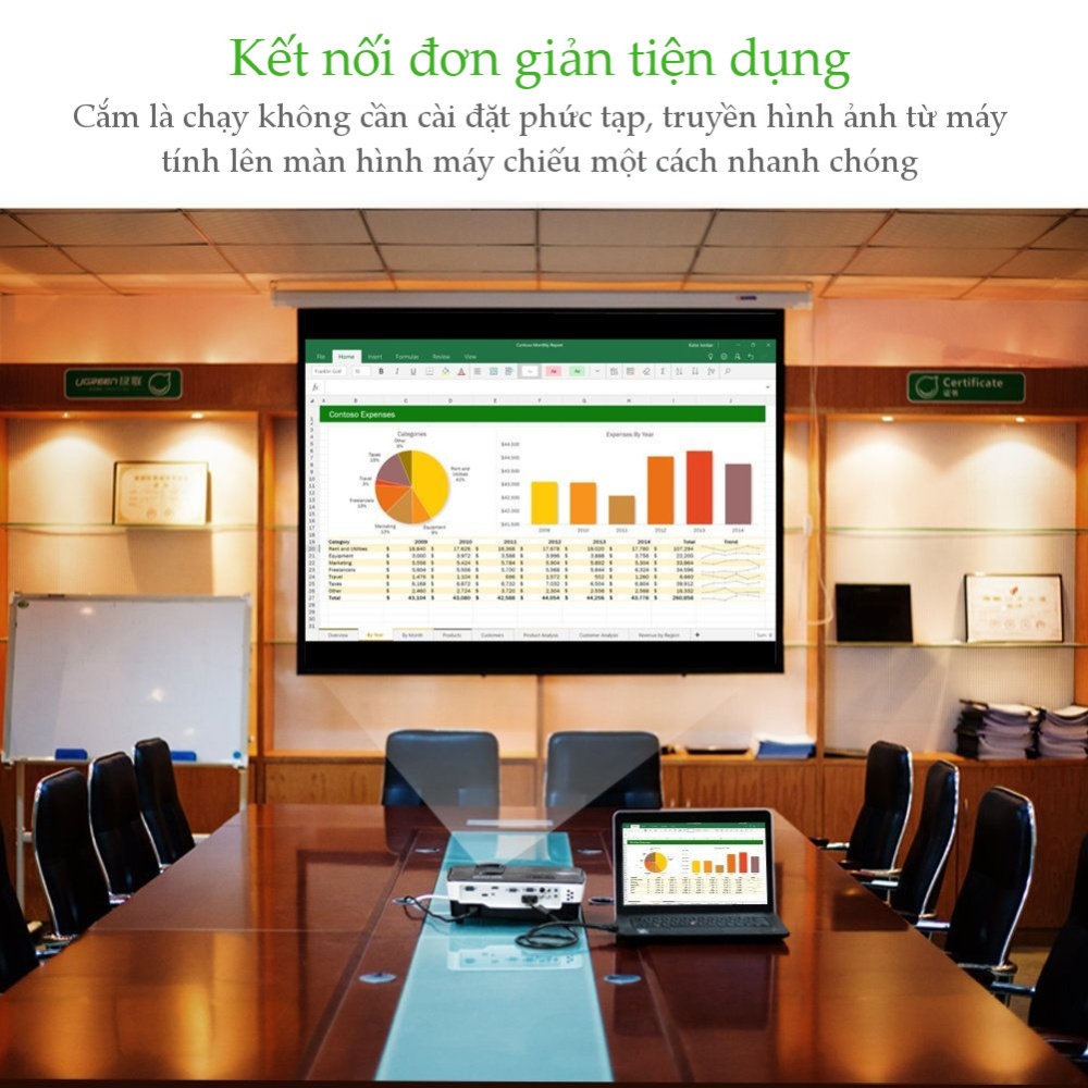Dây cáp kết nối VGA HDB 15 đực sang HDB 15 đực 2M UGREEN VG101 VG105 Dây cáp kết nối VGA HDB 15 đực sang HDB 15 đực 2M UGREEN VG101 VG105