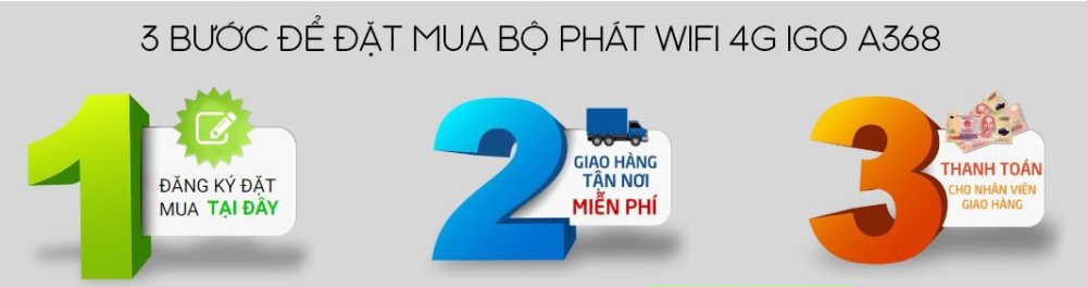 3 bước đặt hành