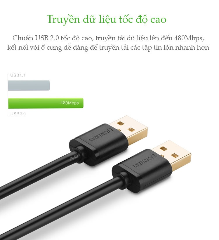 Dây cáp truyền dữ liệu 2 cổng USB 2.0 dài 0.25-3M UGREEN US102 - Hãng phân phối chính thức Dây cáp truyền dữ liệu 2 cổng USB 2.0 dài 0.25-3M UGREEN US102 - Hãng phân phối chính thức