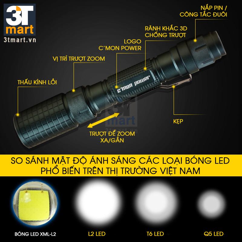 3T_DELTA XML-L2 (9).jpg