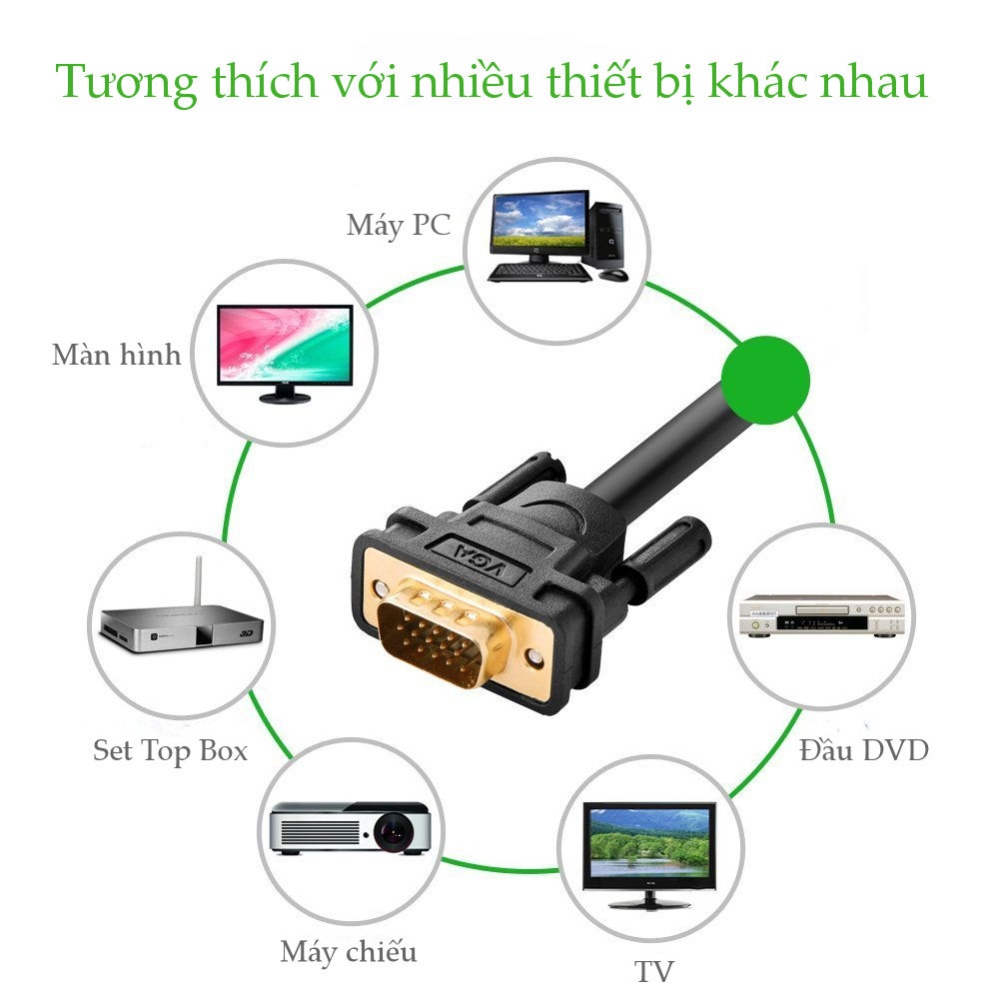Dây cáp kết nối VGA HDB 15 đực sang HDB 15 đực 2M UGREEN VG101 VG105 Dây cáp kết nối VGA HDB 15 đực sang HDB 15 đực 2M UGREEN VG101 VG105
