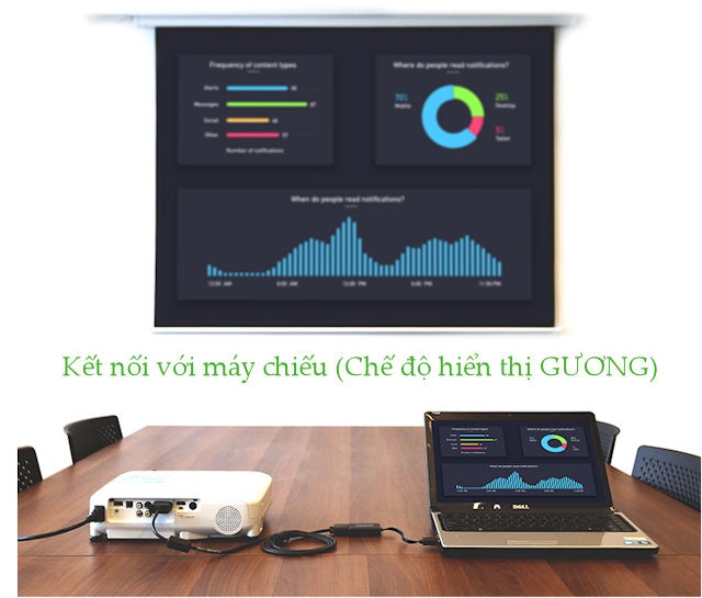 Cáp chuyển đổi HDMI sang VGA dây dẹt tích hợp cổng Audio 3.5mm + Micro USB hỗ trợ nguồn ngoài UGREEN MM103 Cáp chuyển đổi HDMI sang VGA dây dẹt tích hợp cổng Audio 3.5mm + Micro USB hỗ trợ nguồn ngoài UGREEN MM103