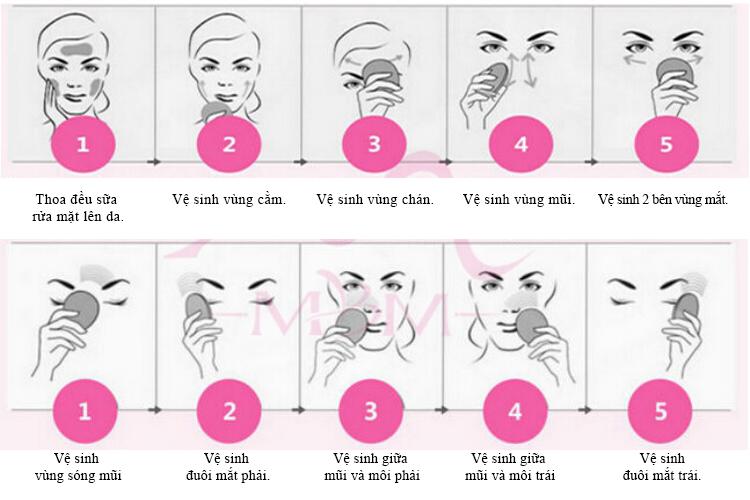huong dan su dung may rua mat cam tay goodsky c1.jpg