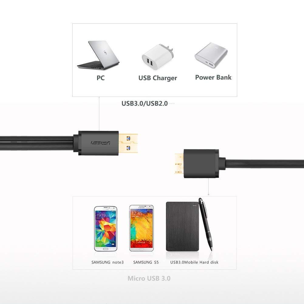 Cáp USB 3.0 sang Micro B sạc và đồng bộ dữ liệu cho điện thoại thông minh Android và máy tính bảng UGREEN US140 Cáp USB 3.0 sang Micro B sạc và đồng bộ dữ liệu cho điện thoại thông minh Android và máy tính bảng UGREEN US140