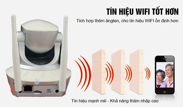 Camera Panasonic wifi 1080p  ,năm 2020 hàng nhập.