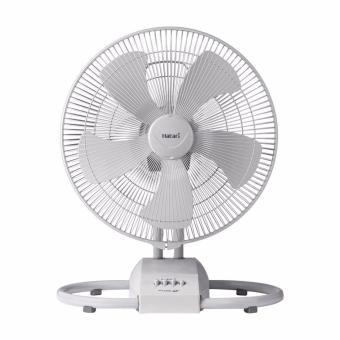Quạt công nghiêp hatari model hc-i18m5