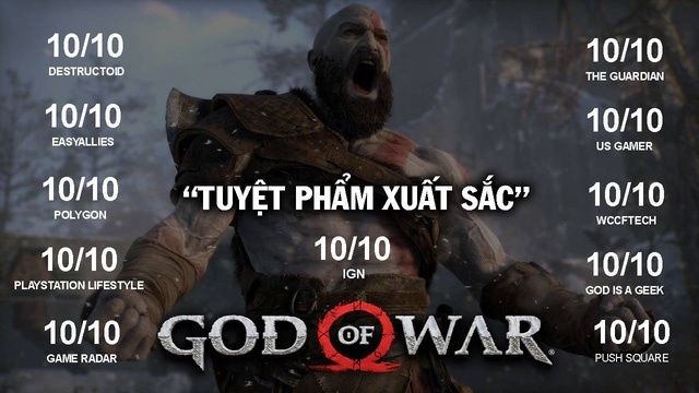 Láº§n Äáº§u tiÃªn trong lá»ch sá»­, Boss cá»§a Xbox ÄÃ£ pháº£i háº¿t lá»i khen ngá»£i má»t tá»±a game Äá»c quyá»n trÃªn PS4