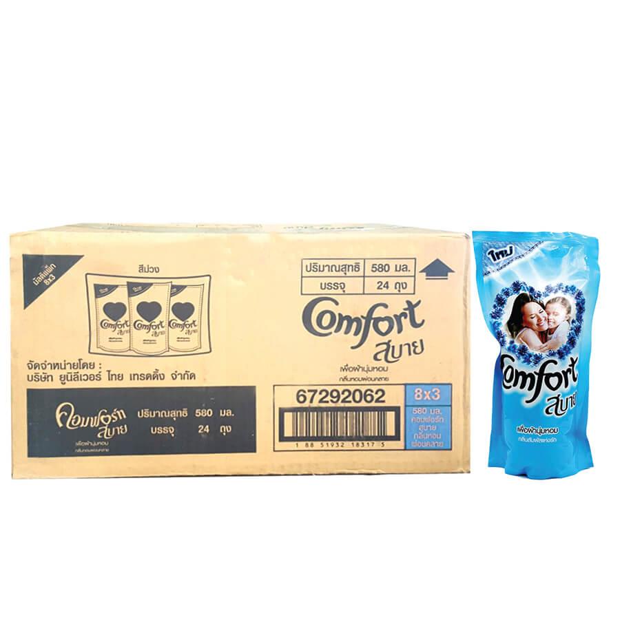 Nước xả vải Thùng nước xả vải Comfort xanh Thái Lan 580ml
