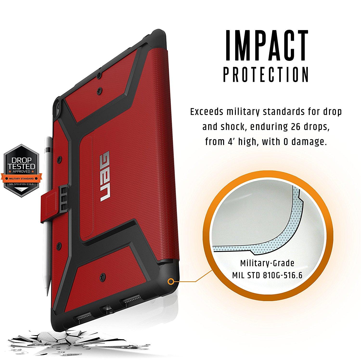 Bao da ipad pro 10.5 uag metropolis folio