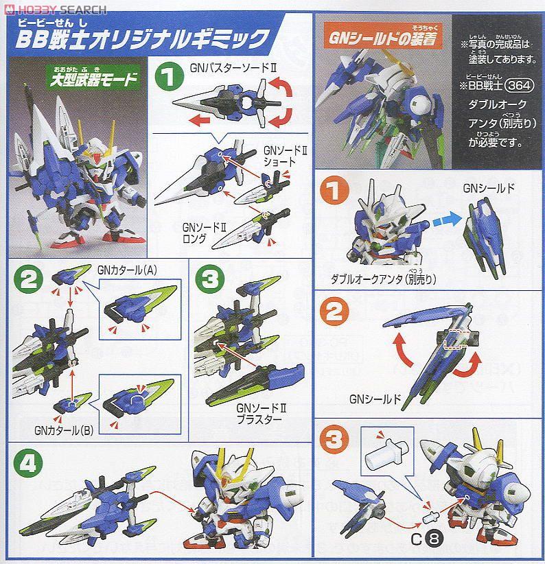 Bo-lap-ghep-Gundam-Seven-Sword-Huongdan-Vukhi.jpg