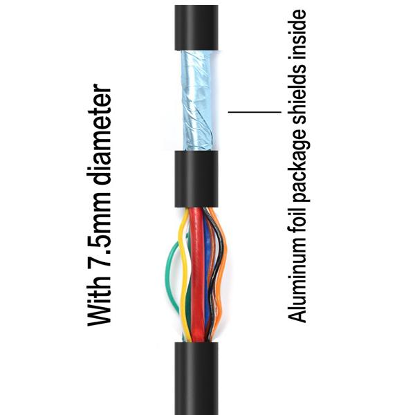 Cáp vga tròn vention vag-b04-b150 1.5m