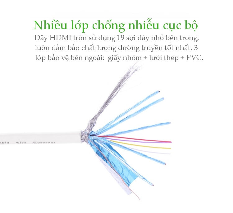 Cáp chuyển Micro HDMI Type D sang HDMI Type A Dài 1-3M UGREEN HD127 Cáp chuyển Micro HDMI Type D sang HDMI Type A Dài 1-3M UGREEN HD127