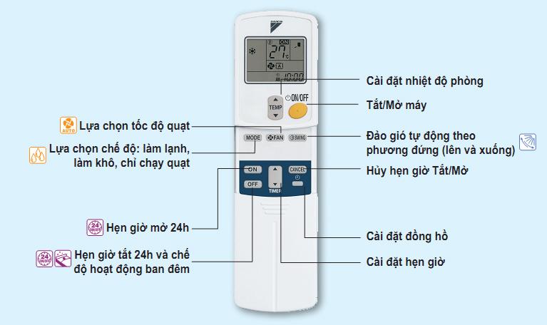 Điêù khiển điều hòa DAKIN 2 chiều