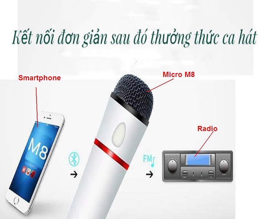 Micro karaoke trên ô tô,xe hơi M8
