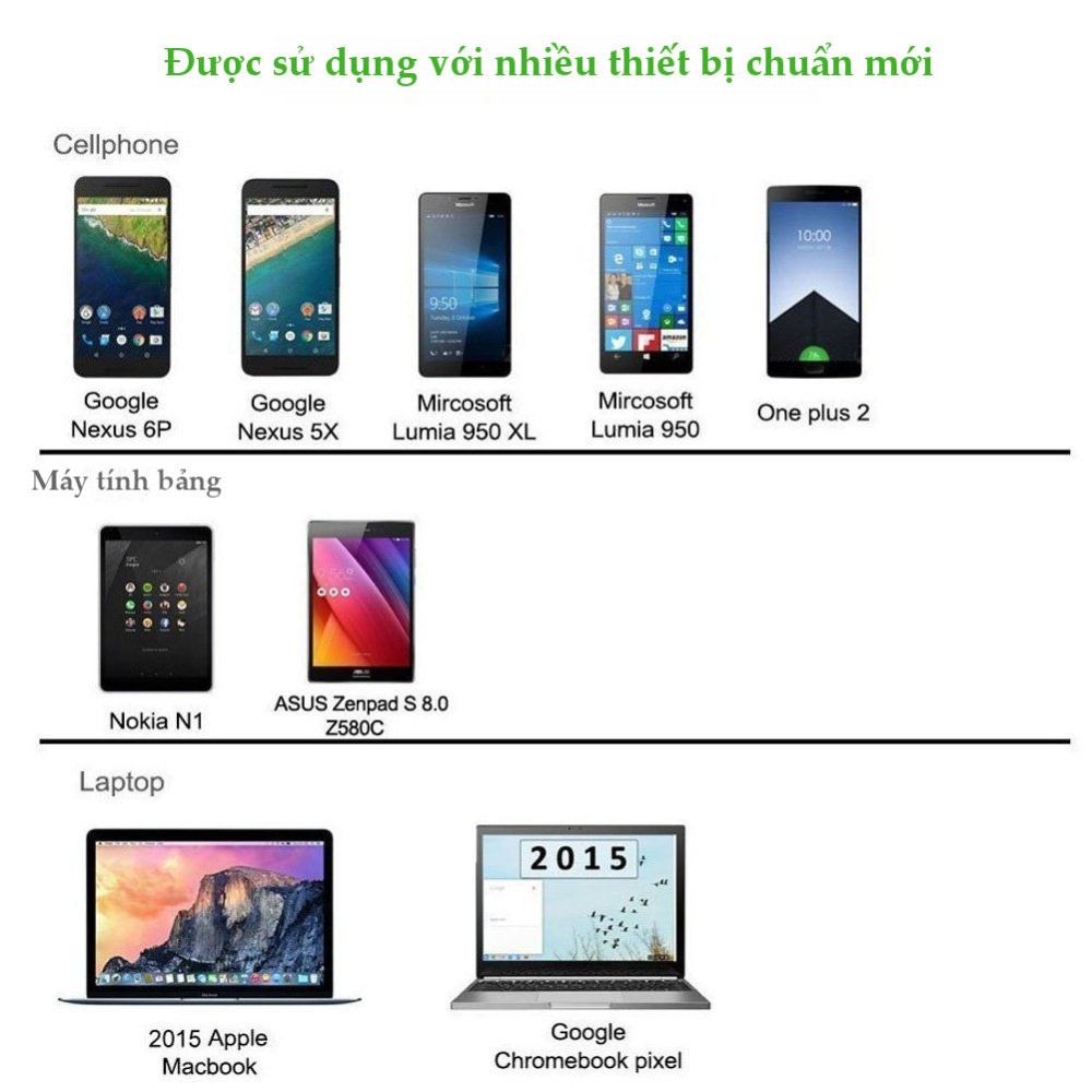 Dây cáp và truyền dữ liệu USB type C 3.1 hỗ trợ sạc nhanh PD 60W, QC3.0, 3A, dài 1.5m UGREEN US161 Dây cáp và truyền dữ liệu USB type C 3.1 hỗ trợ sạc nhanh PD 60W, QC3.0, 3A, dài 1.5m UGREEN US161