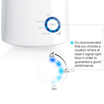 Bộ Mở Rộng Sóng WiFi Tốc Độ 300Mbps TP-LINK TL-WA850RE