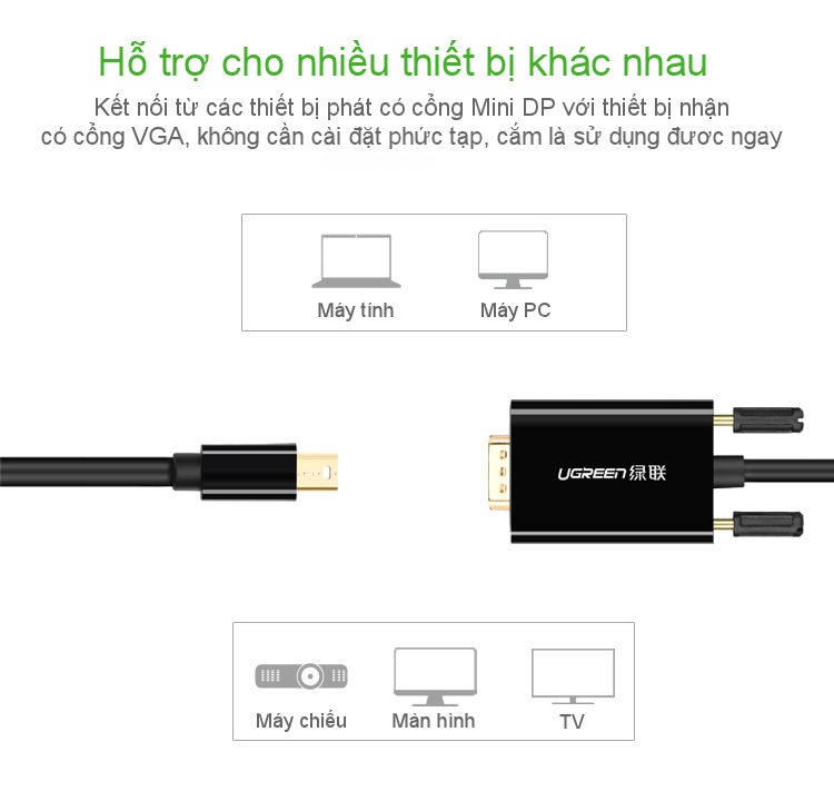 Cáp chuyển đổi Mini Displayport sang VGA dài 1,5m UGREEN MD103 Cáp chuyển đổi Mini Displayport sang VGA dài 1,5m UGREEN MD103