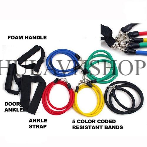 Bộ 5 dây đàn hồi Resistant Band tiêu chuẩn