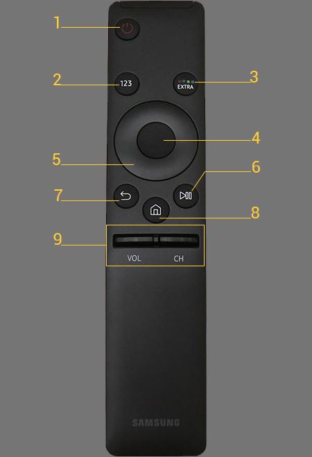 ĐIỀU KHIỂN TIVI SAMSUNG SMART INTERNET ĐỜI K (đen)