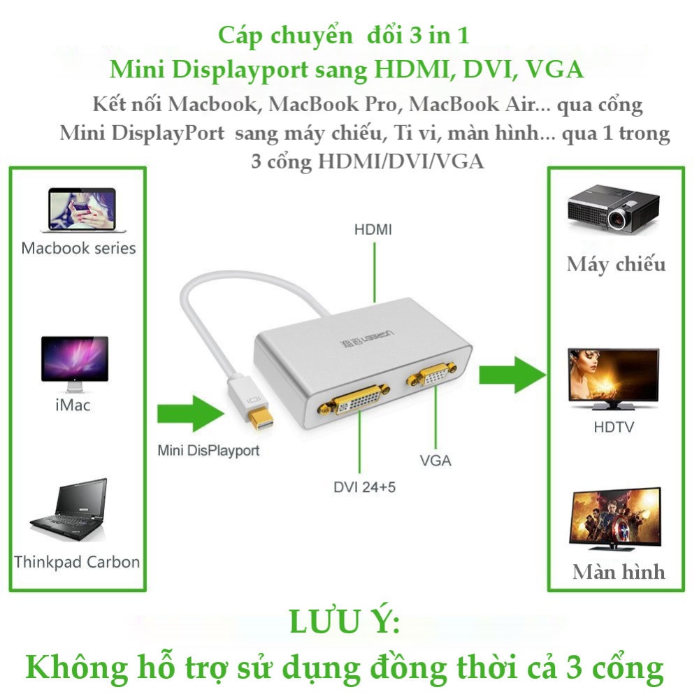 Cáp chuyển đổi (3 in 1) từ 1 cổng Mini DisplayPort sang 1 trong 3 cổng HDMI, DVI-I (24+5), VGA đầu cái UGREEN MD109 Cáp chuyển đổi (3 in 1) từ 1 cổng Mini DisplayPort sang 1 trong 3 cổng HDMI, DVI-I (24+5), VGA đầu cái UGREEN MD109