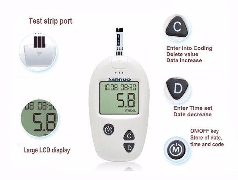 Máy đo đường huyết Safe Accu nhập khẩu