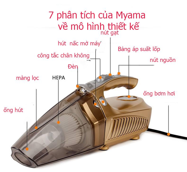 Máy hút bụi kiêm bơm lốp ô tô tiện dụng cho xe hơi, kiêm đèn pin chiếu sáng và đồng hồ đo áp suất